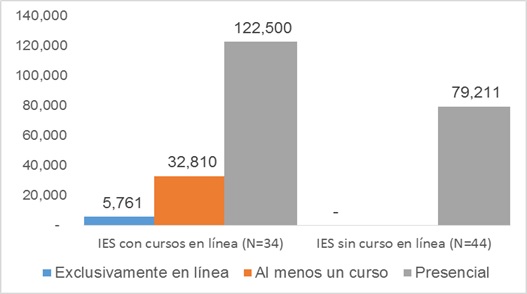fig 1- art2