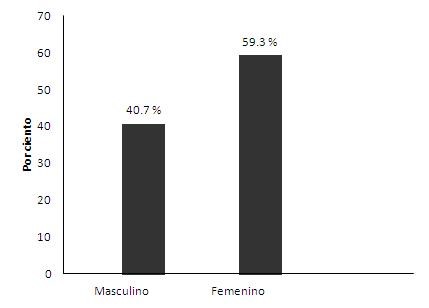 Art 1 fig 3