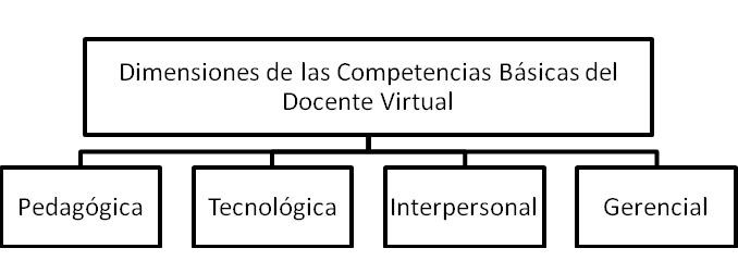 Art 1 figure1