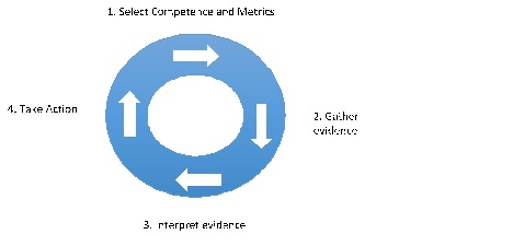 Art 6 fig2
